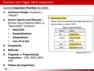 Amputations Osha Surviving an OSHA Inspection Webinar.pptx