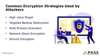 Sql Server Got Ransomware Attack Surviving a SQL Database Ransomware Attack: SQL DBA Strategies | PPTX