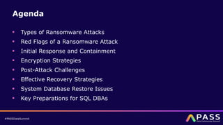 Surviving a SQL Database Ransomware Attack: SQL DBA Strategies | PPTX
