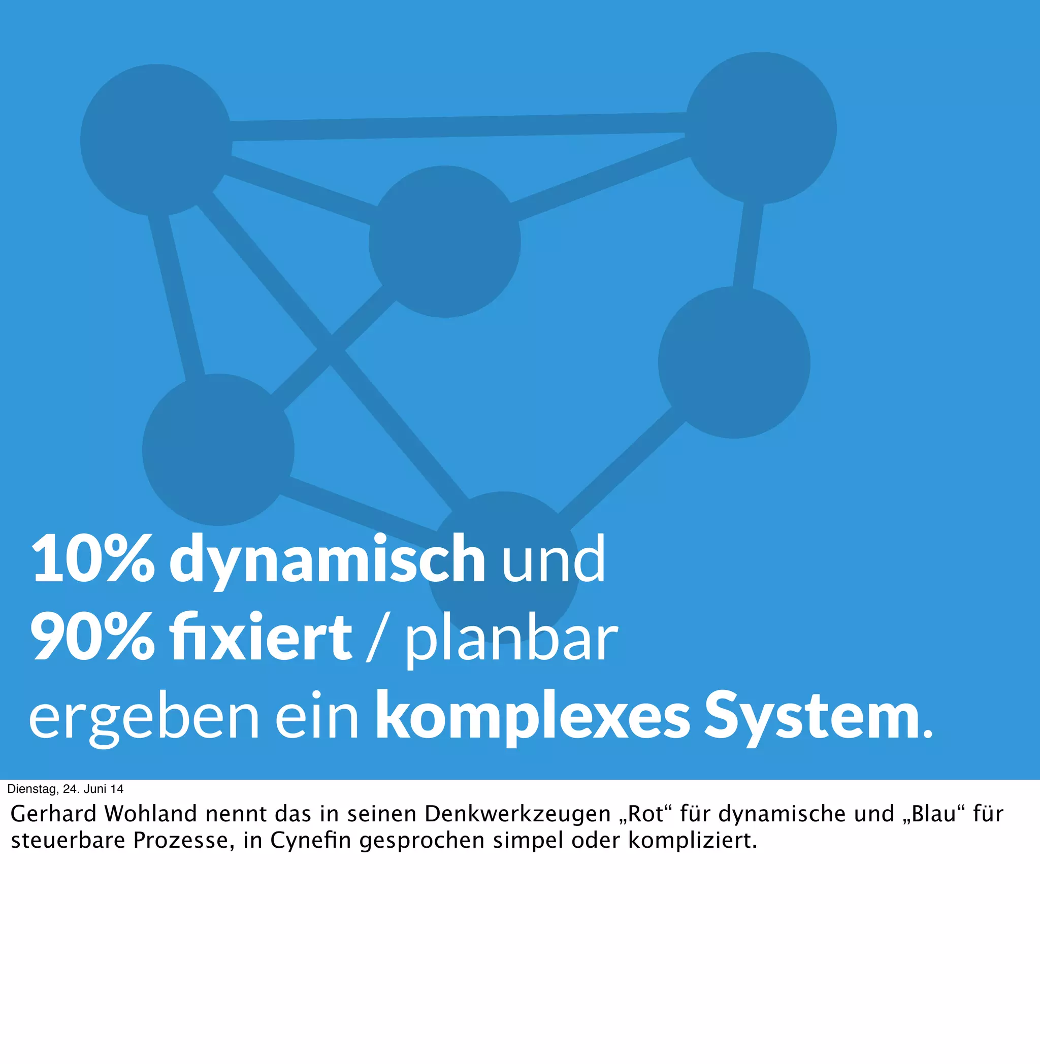 Dienstag, 24. Juni 14
Ein klassisches Beispiel für ein Komplexes Adaptives System ist eine Ameisenkolonie. Die
einzelne Ameise versteht nicht die ganze Kolonie, und kann auch nicht einordnen, welche
Rolle sie im Gesamtsystem spielt. Die Intelligenz ﬁndet nicht im Individuum statt, sondern im
System - im Verhalten der Gesamten Kolonie - statt.
 