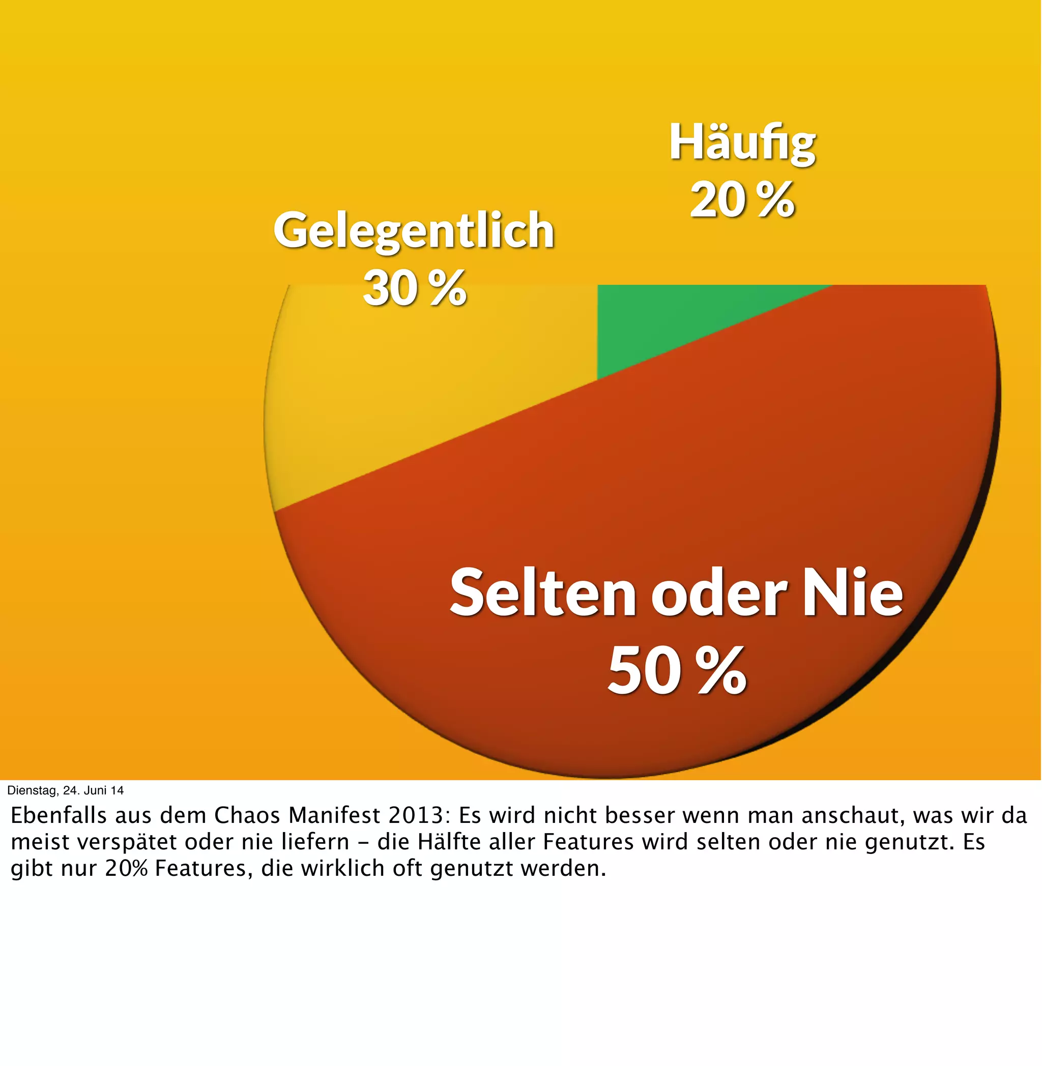 39%
in Time, Scope &
Budget
Dienstag, 24. Juni 14
Schauen wir uns doch mal unsere Branche an - wir ITler liefern, wenn man dem Standish
Group Chaos Report trauen darf, nur in 39% der Fälle das, was wir versprochen haben zum
richtigen Zeitpunkt, mit den versprochenen Kosten. Das ist mal unglaublich, dass wir damit
durchkommen und bislang keiner auf die Idee kam, einfach mal die ganze Branche zu feuern.
Ist es bei Euch deutlich besser? Das ist der Lake Wobegon Effekt, 80% aller Leute halten sich
für überdurchschnittlich.
 