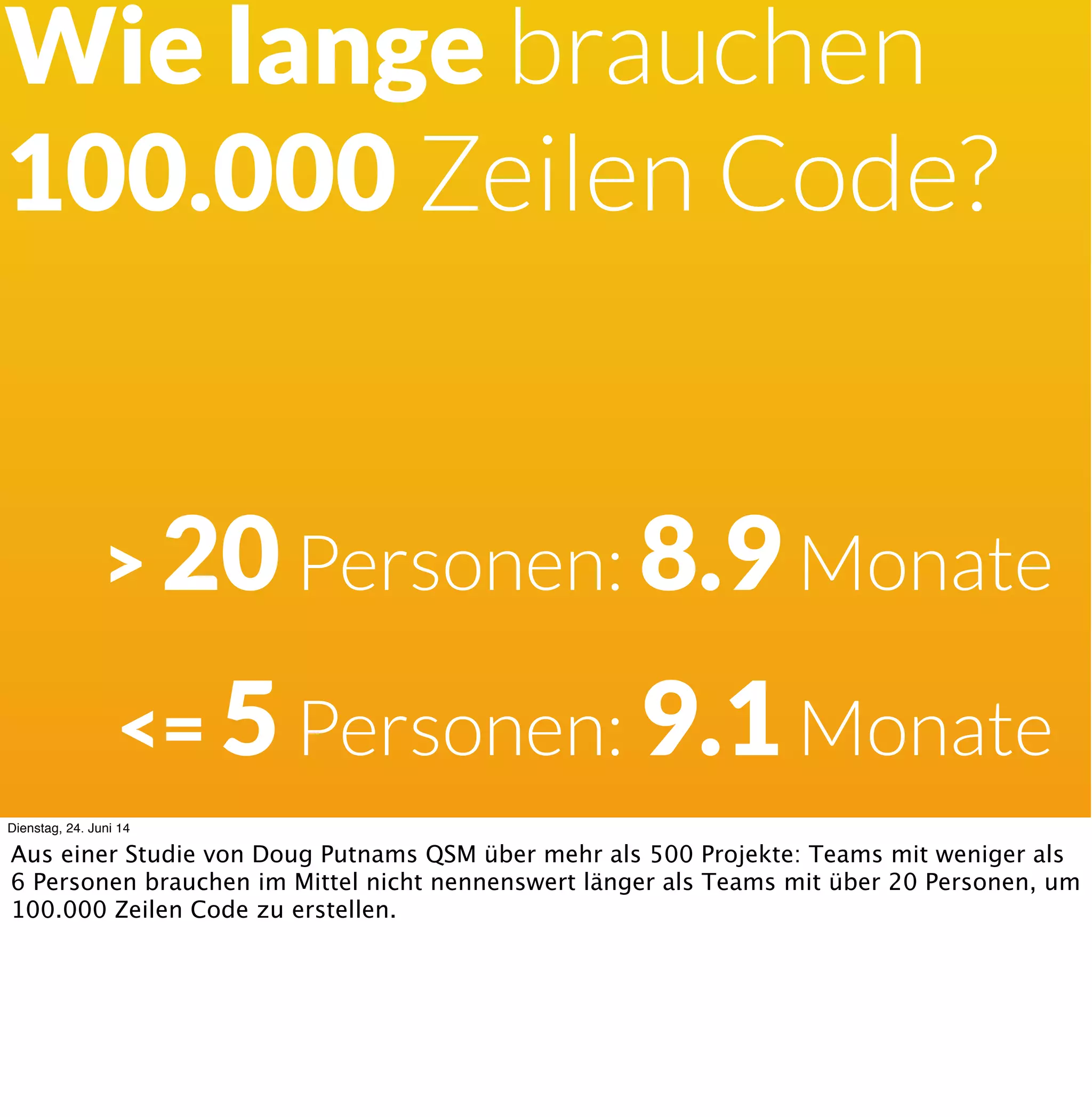 Brooks‘s Law
Adding manpower
to a late software project
makes it later.
Dienstag, 24. Juni 14
Jetzt könnte man sagen, wir sind schlicht alle inkompetent. Aber das stimmt nicht, wir sind
nur komisch. Wer kennt Brooks‘s Law? Wer glaubt, dass es zutrifft?
Auch hier verhält sich Software sehr seltsam. Ich habe 5 Leute, die in 1 Monat 20 Features
schaffen. Wenn ich da noch 5 Leute dazustelle, dann schaffen die 10 nur noch 18? Sollte hier
nicht zumindest was Dreisatz-ähnliches gelten?
 
