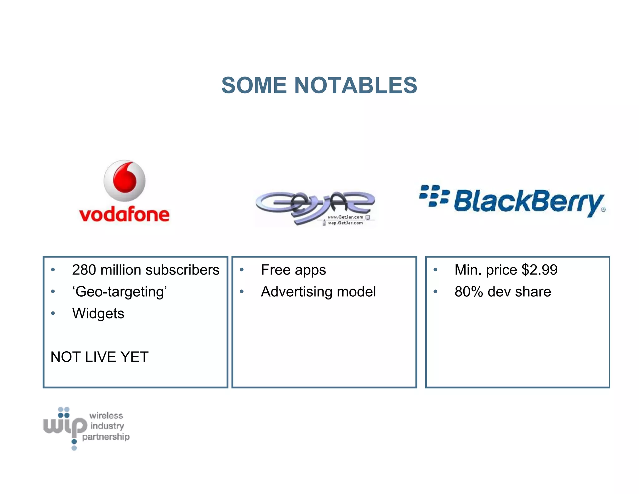 SOME NOTABLES




•   280 million subscribers    •   Free apps           •   Min. price $2.99
•   ‘Geo-targeting’            •   Advertising model   •   80% dev share
•   Widgets


NOT LIVE YET
 