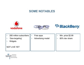 SOME NOTABLES




•   280 million subscribers    •   Free apps           •   Min. price $2.99
•   ‘Geo-targeting’            •   Advertising model   •   80% dev share
•   Widgets


NOT LIVE YET
 