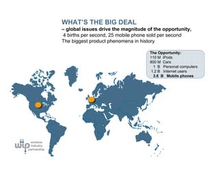 WHAT’S THE BIG DEAL
– global issues drive the magnitude of the opportunity,
4 births per second, 25 mobile phone sold per second
The biggest product phenomena in history

                                     The Opportunity:
                                     110 M iPods
                                     800 M Cars
                                       1 B Personal computers
                                      1.2 B Internet users
                                       3.6 B Mobile phones
 