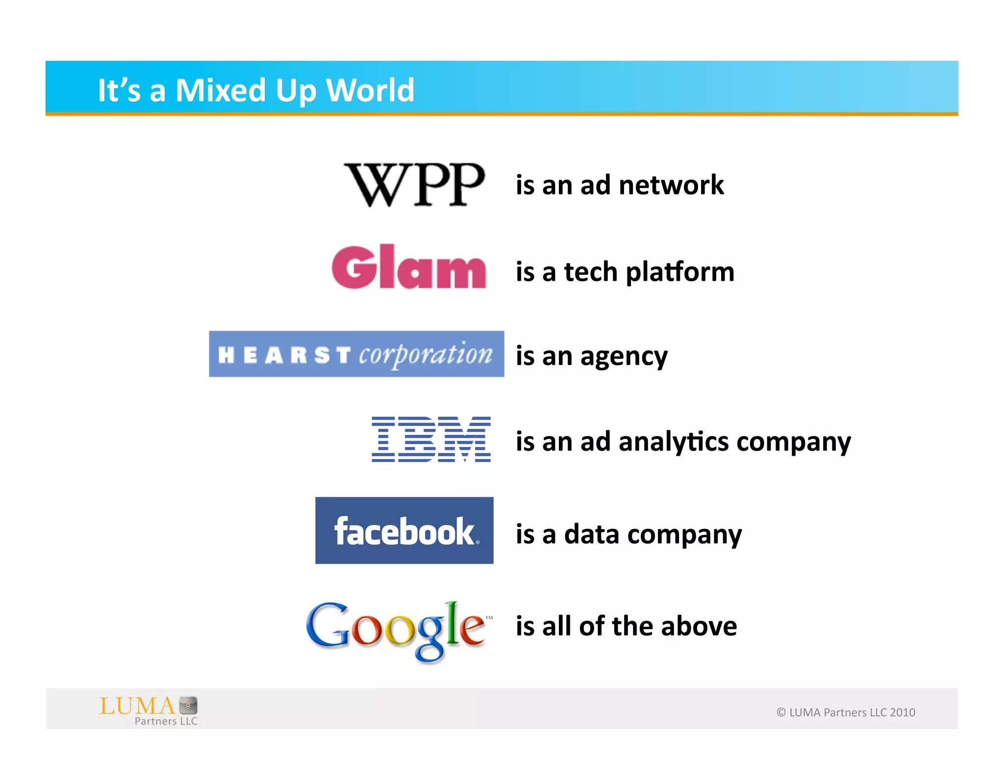 It’s	
  a	
  Mixed	
  Up	
  World	
  

                                        is	
  an	
  ad	
  network	
  

                                        is	
  a	
  tech	
  plaWorm	
  

                                        is	
  an	
  agency	
  

                                        is	
  an	
  ad	
  analy;cs	
  company	
  


                                        is	
  a	
  data	
  company	
  


                                        is	
  all	
  of	
  the	
  above	
  

                                                                              ©	
  LUMA	
  Partners	
  LLC	
  2010	
  
 