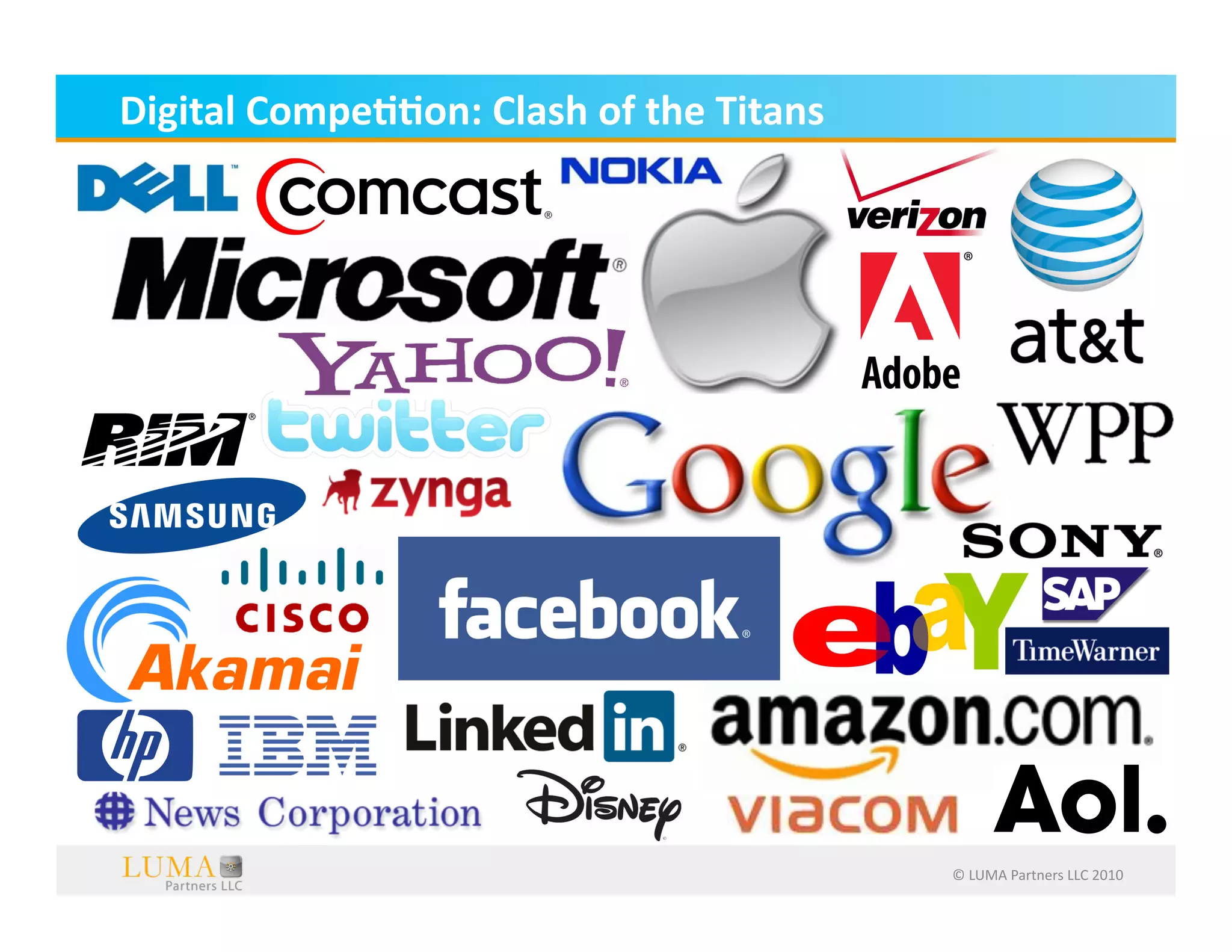 Digital	
  Compe;;on:	
  Clash	
  of	
  the	
  Titans	
  




                                                            ©	
  LUMA	
  Partners	
  LLC	
  2010	
  
 