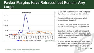 Packer Margins Have Retraced, but Remain Very
Large
• As the plant shutdowns took hold, beef prices
skyrocketed and cattle...