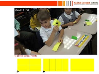 10



     Grade 2 USA




                                     
                                         




     St Edward School, Florida




                                
 