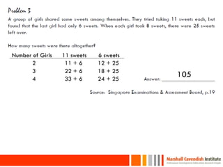 Number of Girls   11 sweets   6 sweets
       2           11 + 6     12 + 25
       3           22 + 6     18 + 25
       4           33 + 6     24 + 25
                                         105




28
 