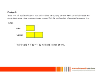 After

             men

             women



             There were 4 x 30 = 120 men and women at first.




29
 