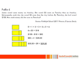 0+1+2+3=2x3=6
     6 x $3 = $18
     $100 - $18 = $82
     $82 : 4 = $20.50

     $20.50 + $9 = $29.50




32
 