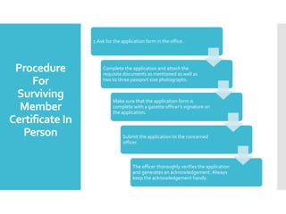 Procedure
For
Surviving
Member
Certificate In
Person
1.Ask for the application form in the office.
Complete the application and attach the
requisite documents as mentioned as well as
two to three passport size photographs.
Make sure that the application form is
complete with a gazette officers signature on
the application.
Submit the application to the concerned
officer.
The officer thoroughly verifies the application
and generates an acknowledgement. Always
keep the acknowledgement handy.
 