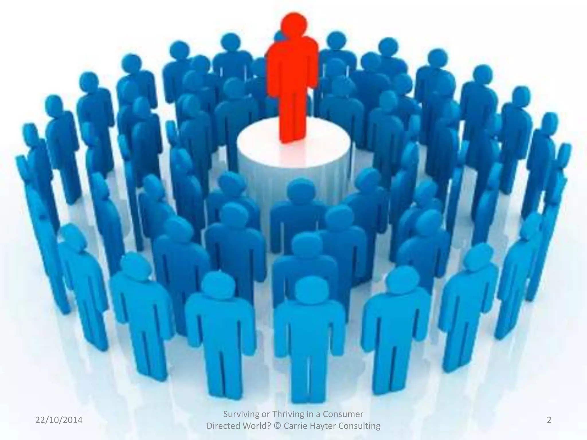 22/10/2014 
Surviving or Thriving in a Consumer 
Directed World? © Carrie Hayter Consulting 
2 
 