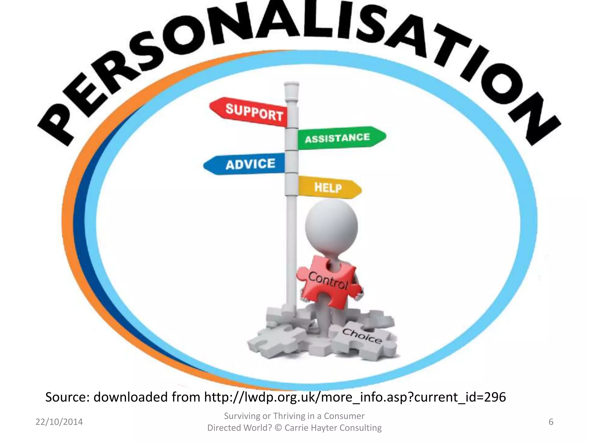 Source: downloaded from http://lwdp.org.uk/more_info.asp?current_id=296 
22/10/2014 
Surviving or Thriving in a Consumer 
Directed World? © Carrie Hayter Consulting 
6 
 