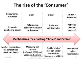 The rise of the ‘Consumer’ 
Consumer as 
Purchaser 
Client Citizen – 
Citizen 
Social and 
Economic political rights 
purc...