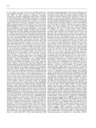 206

he is an author of a review on the use of activated protein C in
surgical patients (published in the New England Journal of Medicine, 2009). Dr. Opal consulted for Genzyme Transgenics
(consultant on transgenic antithrombin $1,000), Pﬁzer (consultant
on TLR4 inhibitor project $3,000), British Therapeutics (consultant
on polyclonal antibody project $1,000), and Biotest A (consultant
on immunoglobin project $2,000). His institution received grant
support from Novartis (Clinical Coordinating Center to assist in
patient enrollment in a phase III trial with the use of Tissue Factor
Pathway Inhibitor (TFPI) in severe community acquired pneumonia
(SCAP) $30,000 for 2 years), Eisai ($30,000 for 3 years), Astra
Zeneca ($30,000 for 1 year), Aggenix ($30,000 for 1 year), Inimex
($10,000), Eisai ($10,000), Atoxbio ($10,000), Wyeth ($20,000),
Sirtris (preclinical research $50,000), and Cellular Bioengineering
Inc. ($500). He received honoraria from Novartis (clinical evaluation committee TFPI study for SCAP $20,000) and Eisai ($25,000).
He received travel/accommodations reimbursed from Sangart (data
and safety monitoring $2,000), Spectral Diagnostics (data and
safety monitoring $2,000), Takeda (data and safety monitoring
$2,000) and Canadian trials group ROS II oseltamivir study (data
and safety monitoring board (no money). He is also on the Data
Safety Monitoring Board for Tetraphase (received US $600 in
2012). Dr. Sevransky received grant support to his institution from
Sirius Genomics Inc; he consulted for Idaho Technology ($1,500);
he is the co-principal investigator of a multicenter study evaluating
the association between ICU organizational and structural factors,
including protocols and in-patient mortality. He maintains that
protocols serve as useful reminders to busy clinicians to consider
certain therapies in patients with sepsis or other life threatening
illness. Dr. Sprung received grants paid to his institution from
Artisan Pharma ($25,000–$50,000), Eisai, Corp ($1,000-$5,000
ACCESS), Ferring Pharmaceuticals A/S ($5,000–$10,000),
Hutchinson Technology Incorporated ($1,000-$5,000), Novartis
Corp (less than $1,000). His institution receives grant support for
patients enrolled in clinical studies from Eisai Corporation (PI.
Patients enrolled in the ACCESS study $50,000–$100,000), Takeda
(PI. Study terminated before patients enrolled). He received grants
paid to his institution and consulting income from Artisan Pharma/
Asahi Kasei Pharma America Corp ($25,000–$50,000). He consulted for Eli Lilly (Sabbatical Consulting fee $10,000–$25,000)
and received honoraria from Eli Lilly (lecture $1,000–$5,000). He
is a member of the Australia and New Zealand Intensive Care
Society Clinical Trials Group for the NICE SUGAR Study (no
money received); he is a council member of the International Sepsis
Forum (as of Oct. 2010); he has held long time research interests in
steroids in sepsis, PI of Corticus study, end-of-life decision making
and PI of Ethicus, Ethicatt, and Welpicus studies. Dr. Douglas
received grants paid to his institution from Eli Lilly (PROWESS
Shock site), Eisai (study site), National Institutes of Health (ARDS
Network), Accelr8 (VAP diagnostics), CCCTG (Oscillate Study),
and Hospira (Dexmedetomidine in Alcohol Withdrawal RCT). His
institution received an honorarium from the Society of Critical Care
Medicine (Paragon ICU Improvement); he consulted for Eli Lilly
(PROWESS Shock SC and Sepsis Genomics Study) in accordance
with institutional policy; he received payment for providing expert
testimony (Smith Moore Leatherwood LLP); travel/accommodations reimbursed by Eli Lilly and Company (PROWESS Shock
Steering Committee) and the Society of Critical Care Medicine
(Hospital Quality Alliance, Washington DC, four times per year
2009–2011); he received honoraria from Covidien (non-CME lecture 2010, US$500) and the University of Minnesota Center for
Excellence in Critical Care CME program (2009, 2010); he has a
pending patent for a bed backrest elevation monitor. Dr. Jaeschke
disclosed that he has no potential conﬂicts of interest. Dr. Osborn
consulted for Sui Generis Health ($200). Her institution receives
grant support from the National Institutes of Health Research,
Health Technology Assessment Programme-United Kingdom (trial
doctor for sepsis related RCT). Salary paid through the NIHR

government funded (nonindustry) grant. Grant awarded to chief
investigator from ICNARC. She is a trial clinician for ProMISe. Dr.
Nunnally received a stipend for a chapter on diabetes mellitus; he is
an author of editorials contesting classic tight glucose control. Dr.
Townsend is an advocate for healthcare quality improvement. Dr.
Reinhart consulted for EISAI (Steering Committee member—less
then US $10,000); BRAHMS Diagnostics (less than US $10,000);
and SIRS-Lab Jena (founding member, less than US $10,000). He
received honararia for lectures including service on the speakers’
bureau from Biosyn Germany (less than €10,000) and Braun
Melsungen (less than €10,000). He received royalties from Edwards
Life Sciences for sales of central venous oxygen catheters
(*$100,000). Dr. Kleinpell received monetary compensation for
providing expert testimony (four depositions and one trial in the
past year). Her institution receives grants from the Agency for
Healthcare Research and Quality and the Prince Foundation (4-year
R01 grant, PI and 3-year foundation grant, Co-l). She received
honoraria from the Cleveland Clinic and the American Association
of Critical Care Nurses for keynote speeches at conferences; she
received royalties from McGraw Hill (co-editor of critical care
review book); travel/accommodations reimbursed from the American Academy of Nurse Practitioners, Society of Critical Care
Medicine, and American Association of Critical Care Nurses (one
night hotel coverage at national conference). Dr. Angus consulted
for Eli Lilly (member of the Data Safety Monitoring Board, Multicenter trial of a PC for septic shock), Eisai Inc (Anti-TLR4
therapy for severe sepsis), and Idaho Technology (sepsis biomarkers); he received grant support (investigator, long-term followup of phase III trial of an anti-TLR4 agent in severe sepsis), a
consulting income (anti-TRL4 therapy for severe sepsis), and travel/accommodation expense reimbursement from Eisai, Inc; he is
the primary investigator for an ongoing National Institutes of
Health-funded study comparing early resuscitation strategies for
sepsis induced tissue hypoperfusion. Dr. Deutschman has nonﬁnancial involvement as a coauthor of the Society of Critical Care
Medicine’s Glycemic Control guidelines. Dr. Machado reports
unrestricted grant support paid to her institution for Surviving
Sepsis Campaign implementation in Brazil (Eli Lilly do Brasil); she
is the primary investigator for an ongoing study involving vasopressin. Dr. Rubenfeld received grant support from nonproﬁt
agencies or foundations including National Institutes of Health ($10
million), Robert Wood Johnson Foundation ($500,000), and CIHR
($200,000). His institution received grants from for-proﬁt companies including Advanced Lifeline System ($150,000), Siemens
($50,000), Bayer ($10,000), Byk Gulden ($15,000), AstraZeneca
($10,000), Faron Pharmaceuticals ($5,000), and Cerus Corporation
($11,000). He received honoraria, consulting fees, editorship, royalties, and Data and Safety Monitoring Board membership fees paid
to him from Bayer ($500), DHD ($1,000), Eli Lilly ($5,000),
Oxford University Press ($10,000), Hospira ($15,000), Cerner
($5,000), Pﬁzer ($1,000), KCI ($7,500), American Association for
Respiratory Care ($10,000), American Thoracic Society ($7,500),
BioMed Central ($1,000), National Institutes of Health ($1,500),
and the Alberta Heritage Foundation for Medical Research ($250).
He has database access or other intellectual (non-ﬁnancial) support
from Cerner. Dr. Webb consulted for AstraZeneca (anti-infectives
$1,000–$5,000) and Jansen-Cilag (ani-infectives $1,000-$5,000).
He received grant support from a NHMRC project grant (ARISE
RECT of EGDT); NHMRC project grant and Fresinius-unrestricted
grant (CHEST RCT of voluven vs saline); RCT of steroid versus
placebo for septic shock); NHMRC project grant (BLISS study of
bacteria detection by PRC in septic shock) Intensive Care Foundation-ANZ (BLING pilot RCT of betalactam administration by
infusion); Hospira (SPICE programme of sedation delirium
research); NHMRC Centres for Research Excellent Grant (critical
illness microbiology observational studies); Hospira-unrestricted
grant (DAHlia RCT of dexmedetomidine for agitated delirium).
Travel/accommodations reimbursed by Jansen-Cilag ($5,000–

 