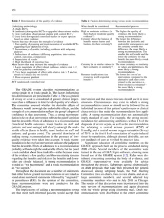 170

Table 3 Determination of the quality of evidence

Table 4 Factors determining strong versus weak recommendation

Underlying methodology
A (high) RCTs
B (moderate) downgraded RCTs or upgraded observational studies
C (low) well-done observational studies with control RCTs
D (very low) downgraded controlled studies or expert opinion
based on other evidence
Factors that may decrease the strength of evidence
1. Poor quality of planning and implementation of available RCTs,
suggesting high likelihood of bias
2. Inconsistency of results, including problems with subgroup
analyses
3. Indirectness of evidence (differing population, intervention,
control, outcomes, comparison)
4. Imprecision of results
5. High likelihood of reporting bias
Main factors that may increase the strength of evidence
1. Large magnitude of effect (direct evidence, relative risk [ 2
with no plausible confounders)
2. Very large magnitude of effect with relative risk [ 5 and no
threats to validity (by two levels)
3. Dose–response gradient

What should be considered

Recommended process

High or moderate evidence (is The higher the quality of
there high or moderate quality
evidence, the more likely a
evidence?)
strong recommendation.
Certainty about the balance of The larger the difference
beneﬁts versus harms and
between the desirable and
burdens (is there certainty?)
undesirable consequences and
the certainty around that
difference, the more likely a
strong recommendation. The
smaller the net beneﬁt and the
lower the certainty for that
beneﬁt, the more likely a weak
recommendation
Certainty in or similar values (is The more certainty or similarity
there certainty or similarity?)
in values and preferences, the
more likely a strong
recommendation
The lower the cost of an
Resource implications (are
intervention compared to the
resources worth expected
alternative and other costs
beneﬁts?)
RCT randomized controlled trial
related to the decision–i.e.,
fewer resources consumed—
the more likely a strong
recommendation
The GRADE system classiﬁes recommendations as

strong (grade 1) or weak (grade 2). The factors inﬂuencing
this determination are presented in Table 4. The assignment
of strong or weak is considered of greater clinical importance than a difference in letter level of quality of evidence.
The committee assessed whether the desirable effects of
adherence would outweigh the undesirable effects, and the
strength of a recommendation reﬂects the group’s degree of
conﬁdence in that assessment. Thus, a strong recommendation in favor of an intervention reﬂects the panel’s opinion
that the desirable effects of adherence to a recommendation
(beneﬁcial health outcomes; lesser burden on staff and
patients; and cost savings) will clearly outweigh the undesirable effects (harm to health; more burden on staff and
patients; and greater costs). The potential drawbacks of
making strong recommendations in the presence of lowquality evidence were taken into account. A weak recommendation in favor of an intervention indicates the judgment
that the desirable effects of adherence to a recommendation
probably will outweigh the undesirable effects, but the panel
is not conﬁdent about these tradeoffs—either because some
of the evidence is low quality (and thus uncertainty remains
regarding the beneﬁts and risks) or the beneﬁts and downsides are closely balanced. A strong recommendation is
worded as ‘‘we recommend’’ and a weak recommendation
as ‘‘we suggest.’’
Throughout the document are a number of statements
that either follow graded recommendations or are listed as
stand-alone numbered statements followed by ‘‘ungraded’’
in parentheses (UG). In the opinion of the committee,
these recommendations were not conducive for the
GRADE process.
The implications of calling a recommendation strong
are that most well-informed patients would accept that

intervention and that most clinicians should use it in most
situations. Circumstances may exist in which a strong
recommendation cannot or should not be followed for an
individual because of that patient’s preferences or clinical
characteristics that make the recommendation less applicable. A strong recommendation does not automatically
imply standard of care. For example, the strong recommendation for administering antibiotics within 1 h of the
diagnosis of severe sepsis, as well as the recommendation
for achieving a central venous pressure (CVP) of
8 mmHg and a central venous oxygen saturation (ScvO2)
of 70 % in the ﬁrst 6 h of resuscitation of sepsis-induced
tissue hypoperfusion, although deemed desirable, are not
yet standards of care as veriﬁed by practice data.
Signiﬁcant education of committee members on the
GRADE approach built on the process conducted during
2008 efforts. Several members of the committee were
trained in the use of GRADEpro software, allowing more
formal use of the GRADE system [12]. Rules were distributed concerning assessing the body of evidence, and
GRADE representatives were available for advice
throughout the process. Subgroups agreed electronically
on draft proposals that were then presented for general
discussion among subgroup heads, the SSC Steering
Committee (two co-chairs, two co-vice chairs, and an atlarge committee member), and several selected key
committee members who met in July 2011 in Chicago.
The results of that discussion were incorporated into the
next version of recommendations and again discussed
with the whole group using electronic mail. Draft recommendations were distributed to the entire committee

 