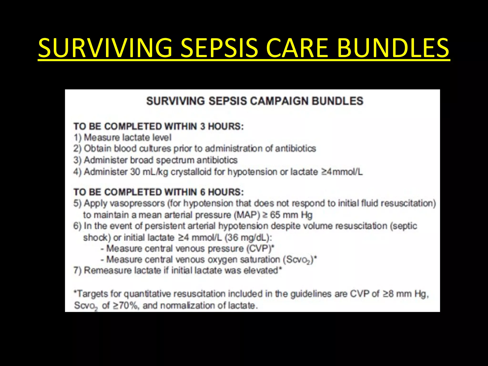 SURVIVING SEPSIS CARE BUNDLES
 