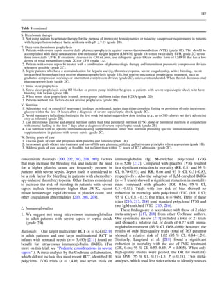 187



Table 8 continued

S. Bicarbonate therapy
 1. Not using sodium bicarbonate therapy for the purpose of improving hemodynamics or reducing vasopressor requirements in patients
  with hypoperfusion-induced lactic acidemia with pH C7.15 (grade 2B).
T. Deep vein thrombosis prophylaxis
 1. Patients with severe sepsis receive daily pharmacoprophylaxis against venous thromboembolism (VTE) (grade 1B). This should be
  accomplished with daily subcutaneous low-molecular weight heparin (LMWH) (grade 1B versus twice daily UFH, grade 2C versus
  three times daily UFH). If creatinine clearance is 30 mL/min, use dalteparin (grade 1A) or another form of LMWH that has a low
  degree of renal metabolism (grade 2C) or UFH (grade 1A).
 2. Patients with severe sepsis be treated with a combination of pharmacologic therapy and intermittent pneumatic compression devices
  whenever possible (grade 2C).
 3. Septic patients who have a contraindication for heparin use (eg, thrombocytopenia, severe coagulopathy, active bleeding, recent
  intracerebral hemorrhage) not receive pharmacoprophylaxis (grade 1B), but receive mechanical prophylactic treatment, such as
  graduated compression stockings or intermittent compression devices (grade 2C), unless contraindicated. When the risk decreases start
  pharmacoprophylaxis (grade 2C).
U. Stress ulcer prophylaxis
 1. Stress ulcer prophylaxis using H2 blocker or proton pump inhibitor be given to patients with severe sepsis/septic shock who have
  bleeding risk factors (grade 1B).
 2. When stress ulcer prophylaxis is used, proton pump inhibitors rather than H2RA (grade 2D)
 3. Patients without risk factors do not receive prophylaxis (grade 2B).
V. Nutrition
 1. Administer oral or enteral (if necessary) feedings, as tolerated, rather than either complete fasting or provision of only intravenous
  glucose within the ﬁrst 48 hours after a diagnosis of severe sepsis/septic shock (grade 2C).
 2. Avoid mandatory full caloric feeding in the ﬁrst week but rather suggest low dose feeding (e.g., up to 500 calories per day), advancing
  only as tolerated (grade 2B).
 3. Use intravenous glucose and enteral nutrition rather than total parenteral nutrition (TPN) alone or parenteral nutrition in conjunction
  with enteral feeding in the ﬁrst 7 days after a diagnosis of severe sepsis/septic shock (grade 2B).
 4. Use nutrition with no speciﬁc immunomodulating supplementation rather than nutrition providing speciﬁc immunomodulating
  supplementation in patients with severe sepsis (grade 2C).
W. Setting goals of care
 1. Discuss goals of care and prognosis with patients and families (grade 1B).
 2. Incorporate goals of care into treatment and end-of-life care planning, utilizing palliative care principles where appropriate (grade 1B).
 3. Address goals of care as early as feasible, but no later than within 72 hours of ICU admission (grade 2C).


concomitant disorders [200, 202, 203, 208, 209]. Factors                immunoglobulin (Ig) M-enriched polyclonal IVIG
that may increase the bleeding risk and indicate the need               (n = 528) [212]. Compared with placebo, IVIG resulted
for a higher platelet count are frequently present in                   in a signiﬁcant reduction in mortality (RR, 0.81 and 95 %
patients with severe sepsis. Sepsis itself is considered to             CI, 0.70–0.93; and RR, 0.66 and 95 % CI, 0.51–0.85,
be a risk factor for bleeding in patients with chemother-               respectively). Also the subgroup of IgM-enriched IVIGs
apy-induced thrombocytopenia. Other factors considered                  (n = 7 trials) showed a signiﬁcant reduction in mortality
to increase the risk of bleeding in patients with severe                rates compared with placebo (RR, 0.66; 95 % CI,
sepsis include temperature higher than 38 °C, recent                    0.51–0.85). Trials with low risk of bias showed no
minor hemorrhage, rapid decrease in platelet count, and                 reduction in mortality with polyclonal IVIG (RR, 0.97;
other coagulation abnormalities [203, 208, 209].                        95 % CI, 0.81–1.15; ﬁve trials, n = 945). Three of these
                                                                        trials [210, 213, 214] used standard polyclonal IVIG and
                                                                        two IgM-enriched IVIG [215, 216].
L. Immunoglobulins                                                          These ﬁndings are in accordance with those of 2 older
1. We suggest not using intravenous immunoglobulins                     meta-analyses [217, 218] from other Cochrane authors.
   in adult patients with severe sepsis or septic shock                 One systematic review [217] included a total of 21 trials
   (grade 2B).                                                          and showed a relative risk of death of 0.77 with immu-
                                                                        noglobulin treatment (95 % CI, 0.68–0.88); however, the
Rationale. One larger multicenter RCT (n = 624) [210]                   results of only high-quality trials (total of 763 patients)
in adult patients and one large multinational RCT in                    showed a relative risk of 1.02 (95 % CI, 0.84–1.24).
infants with neonatal sepsis (n = 3,493) [211] found no                 Similarly, Laupland et al. [218] found a signiﬁcant
beneﬁt for intravenous immunoglobulin (IVIG). (For                      reduction in mortality with the use of IVIG treatment
more on this trial, see ‘‘Pediatric considerations in severe            (OR, 0.66; 95 % CI, 0.53–0.83; P  0.005). When only
sepsis’’.). A meta-analysis by the Cochrane collaboration,              high-quality studies were pooled, the OR for mortality
which did not include this most recent RCT, identiﬁed 10                was 0.96 (95 % CI, 0.71–1.3; P = 0.78). Two meta-
polyclonal IVIG trials (n = 1,430) and seven trials on                  analyses, which used less strict criteria to identify sources
 