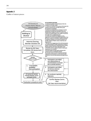 208



Appendix 2
Conﬂict of interest process
 