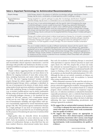 Copyright © 2017 by the Society of Critical Care Medicine and Wolters Kluwer Health, Inc. All Rights Reserved.
Guidelines
Critical Care Medicine	 www.ccmjournal.org	 15
streptococcal toxic shock syndrome, for which animal models
and uncontrolled, clinical experience demonstrate a survival
advantage with penicillin and clindamycin, the latter as a tran-
scriptional inhibitor to pyrogenic exotoxin superantigens (109,
185, 186).
Despite evidence suggesting benefit of combination ther-
apy in septic shock, this approach has not been shown to be
effective for ongoing treatment of most other serious infec-
tions, including bacteremia and sepsis without shock (168,
174, 175). The term “ongoing treatment” includes extended
empiric therapy for culture-negative infections and extended
definitive/targeted therapy where a pathogen is identified. In
the case of neutropenia in the absence of septic shock, studies
using modern broad-spectrum antibiotics consistently suggest
that, while multidrug therapy to broaden pathogen coverage
(e.g., to include Candida species) may be useful, combination
therapy using a β-lactam and an aminoglycoside for purposes
of accelerating pathogen clearance is not beneficial for less
severely ill “low-risk” patients (187). Combination therapy
of this sort for even “high-risk” neutropenic patients (inclu-
sive of hemodynamic instability and organ failure) with sep-
sis is inconsistently supported by several international expert
groups (106, 188). This position against combination therapy
for a single pathogen in any form of neutropenic infection
emphatically does not preclude the use of multidrug therapy
for the purpose of broadening the spectrum of antimicrobial
treatment.
High-quality data on clinically driven de-escalation
of antimicrobial therapy for severe infections are limited
(189). Early de-escalation of antimicrobial therapy in the
context of combination therapy as described here has not
been studied. However, observational studies have shown
that early de-escalation of multidrug therapy is associated
with equivalent or superior clinical outcomes in sepsis and
septic shock (54, 190–192); despite this, at least one study
has indicated an increased frequency of superinfection and
longer ICU stay (192). In addition to institutional benefit with
respect to limiting a driver of antimicrobial resistance, early
de-escalation can also benefit the individual patient (193–195).
Although the data are not entirely consistent, on balance, an
approach that emphasizes early de-escalation is favored
when using combination therapy.
While substantial consensus on the need for early de-esca-
lation of combination therapy exists, agreement is lacking on
precise criteria for triggering de-escalation.Among approaches
used by panel members are de-escalation based on: a) clinical
progress (shock resolution, decrease in vasopressor require-
ment, etc.), b) infection resolution as indicated by biomarkers
(especially procalcitonin), and c) a relatively fixed duration of
combination therapy. This lack of consensus on de-escalation
criteria for combination therapy reflects the lack of solid data
addressing this issue (notwithstanding procalcitonin data
relating to general de-escalation)
10.	We suggest that an antimicrobial treatment duration of
7 to 10 days is adequate for most serious infections asso-
ciated with sepsis and septic shock (weak recommenda-
tion, low quality of evidence).
11.	We suggest that longer courses are appropriate in
patients who have a slow clinical response, undrainable
foci of infection, bacteremia with S aureus, some fungal
and viral infections,or immunologic deficiencies,includ-
ing neutropenia. (weak recommendation, low quality of
evidence).
TABLE 6. Important Terminology for Antimicrobial Recommendations
Empiric therapy Initial therapy started in the absence of definitive microbiologic pathogen identification. Empiric
therapy may be mono-, combination, or broad-spectrum, and/or multidrug in nature.
Targeted/definitive
therapy
Therapy targeted to a specific pathogen (usually after microbiologic identification). Targeted/
definitive therapy may be mono- or combination, but is not intended to be broad-spectrum.
Broad-spectrum therapy The use of one or more antimicrobial agents with the specific intent of broadening the range
of potential pathogens covered, usually during empiric therapy (e.g., piperacillin/tazobactam,
vancomycin, and anidulafungin; each is used to cover a different group of pathogens). Broad-
spectrum therapy is typically empiric since the usual purpose is to ensure antimicrobial coverage
with at least one drug when there is uncertainty about the possible pathogen. On occasion, broad-
spectrum therapy may be continued into the targeted/definitive therapy phase if multiple pathogens
are isolated.
Multidrug therapy Therapy with multiple antimicrobials to deliver broad-spectrum therapy (i.e., to broaden coverage) for
empiric therapy (i.e., where pathogen is unknown) or to potentially accelerate pathogen clearance
(combination therapy) with respect to a specific pathogen(s) where the pathogen(s) is known or
suspected (i.e., for both targeted or empiric therapy). This term therefore includes combination
therapy.
Combination therapy The use of multiple antibiotics (usually of different mechanistic classes) with the specific intent
of covering the known or suspected pathogen(s) with more than one antibiotic (e.g., piperacillin/
tazobactam and an aminoglycoside or fluoroquinolone for gram-negative pathogens) to accelerate
pathogen clearance rather than to broaden antimicrobial coverage. Other proposed applications of
combination therapy include inhibition of bacterial toxin production (e.g., clindamycin with β-lactams
for streptococcal toxic shock) or potential immune modulatory effects (macrolides with a β-lactam
for pneumococcal pneumonia).
 