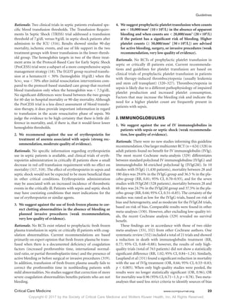 Copyright © 2017 by the Society of Critical Care Medicine and Wolters Kluwer Health, Inc. All Rights Reserved.
Guidelines
Critical Care Medicine	 www.ccmjournal.org	 23
Rationale. Two clinical trials in septic patients evaluated spe-
cific blood transfusion thresholds. The Transfusion Require-
ments In Septic Shock (TRISS) trial addressed a transfusion
threshold of 7 g/dL versus 9 g/dL in septic shock patients after
admission to the ICU (316). Results showed similar 90-day
mortality, ischemic events, and use of life support in the two
treatment groups with fewer transfusions in the lower-thresh-
old group. The hemoglobin targets in two of the three treat-
ment arms in the Protocol-Based Care for Early Septic Shock
(ProCESS) trial were a subpart of a more comprehensive sepsis
management strategy (18). The EGDT group received transfu-
sion at a hematocrit  30% (hemoglobin 10 g/dL) when the
Scvo2
was  70% after initial resuscitation interventions com-
pared to the protocol-based standard care group that received
blood transfusion only when the hemoglobin was  7.5 g/dL.
No significant differences were found between the two groups
for 60-day in-hospital mortality or 90-day mortality. Although
the ProCESS trial is a less direct assessment of blood transfu-
sion therapy, it does provide important information in regard
to transfusion in the acute resuscitative phase of sepsis. We
judge the evidence to be high certainty that there is little dif-
ference in mortality, and, if there is, that it would favor lower
hemoglobin thresholds.
2.	We recommend against the use of erythropoietin for
treatment of anemia associated with sepsis (strong rec-
ommendation, moderate quality of evidence).
Rationale. No specific information regarding erythropoietin
use in septic patients is available, and clinical trials of eryth-
ropoietin administration in critically ill patients show a small
decrease in red cell transfusion requirement with no effect on
mortality (317, 318). The effect of erythropoietin in sepsis and
septic shock would not be expected to be more beneficial than
in other critical conditions. Erythropoietin administration
may be associated with an increased incidence of thrombotic
events in the critically ill. Patients with sepsis and septic shock
may have coexisting conditions that meet indications for the
use of erythropoietin or similar agents.
3.	 We suggest against the use of fresh frozen plasma to cor-
rect clotting abnormalities in the absence of bleeding or
planned invasive procedures (weak recommendation,
very low quality of evidence).
Rationale. No RCTs exist related to prophylactic fresh frozen
plasma transfusion in septic or critically ill patients with coag-
ulation abnormalities. Current recommendations are based
primarily on expert opinion that fresh frozen plasma be trans-
fused when there is a documented deficiency of coagulation
factors (increased prothrombin time, international normal-
ized ratio, or partial thromboplastin time) and the presence of
active bleeding or before surgical or invasive procedures (319).
In addition, transfusion of fresh frozen plasma usually fails to
correct the prothrombin time in nonbleeding patients with
mild abnormalities. No studies suggest that correction of more
severe coagulation abnormalities benefits patients who are not
bleeding.
4.	 We suggest prophylactic platelet transfusion when counts
are  10,000/mm3
(10 × 109
/L) in the absence of apparent
bleeding and when counts are  20,000/mm3
(20 × 109
/L)
if the patient has a significant risk of bleeding. Higher
platelet counts (≥ 50,000/mm3
[50 × 109
/L]) are advised
for active bleeding, surgery, or invasive procedures (weak
recommendation, very low quality of evidence).
Rationale. No RCTs of prophylactic platelet transfusion in
septic or critically ill patients exist. Current recommenda-
tions and guidelines for platelet transfusion are based on
clinical trials of prophylactic platelet transfusion in patients
with therapy-induced thrombocytopenia (usually leukemia
and stem cell transplant) (320–327). Thrombocytopenia in
sepsis is likely due to a different pathophysiology of impaired
platelet production and increased platelet consumption.
Factors that may increase the bleeding risk and indicate the
need for a higher platelet count are frequently present in
patients with sepsis.
J. IMMUNOGLOBULINS
1.	We suggest against the use of IV immunoglobulins in
patients with sepsis or septic shock (weak recommenda-
tion, low quality of evidence).
Rationale. There were no new studies informing this guideline
recommendation.OnelargermulticenterRCT(n=624)(328)in
adult patients found no benefit for IV immunoglobulin (IVIg).
The most recent Cochrane meta-analysis (329) differentiates
between standard polyclonal IV immunoglobulins (IVIgG) and
immunoglobulin M-enriched polyclonal Ig (IVIgGM). In 10
studies with IVIgG (1,430 patients), mortality between 28 and
180 days was 29.6% in the IVIgG group and 36.5 % in the pla-
cebo-group (RR, 0.81; 95% CI, 0.70–0.93), and for the seven
studies with IVIgGM (528 patients), mortality between 28 and
60 days was 24.7% in the IVIgGM group and 37.5% in the pla-
cebo-group (RR, 0.66; 95% CI, 0.51–0.85). The certainty of the
studies was rated as low for the IVIgG trials, based on risk of
bias and heterogeneity, and as moderate for the IVIgGM trials,
based on risk of bias. Comparable results were found in other
meta-analyses (330). However, after excluding low-quality tri-
als, the recent Cochrane analysis (329) revealed no survival
benefit.
These findings are in accordance with those of two older
meta-analyses (331, 332) from other Cochrane authors. One
systematic review (332) included a total of 21 trials and showed
a reduction in death with immunoglobulin treatment (RR,
0.77; 95% CI, 0.68−0.88); however, the results of only high-
quality trials (total of 763 patients) did not show a statistically
significant difference (RR, 1.02; 95% CI, 0.84−1.24). Similarly,
Laupland et al (331) found a significant reduction in mortality
with the use of IVIg treatment (OR, 0.66; 95% CI, 0.53−0.83;
p  0.005). When only high-quality studies were pooled, the
results were no longer statistically significant (OR, 0.96); OR
for mortality was 0.96 (95% CI, 0.71−1.3; p = 0.78). Two meta-
analyses that used less strict criteria to identify sources of bias
 