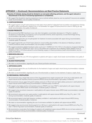 Copyright © 2017 by the Society of Critical Care Medicine and Wolters Kluwer Health, Inc. All Rights Reserved.
Guidelines
Critical Care Medicine	 www.ccmjournal.org	 57
Remarks: If initiated, dosing should be titrated to an end point reflecting perfusion, and the agent reduced or
discontinued in the face of worsening hypotension or arrhythmias.
6.	We suggest that all patients requiring vasopressors have an arterial catheter placed as soon as practical if resources are available
(weak recommendation, very low quality of evidence).
H. CORTICOSTEROIDS
1.	We suggest against using IV hydrocortisone to treat septic shock patients if adequate fluid resuscitation and vasopressor therapy
are able to restore hemodynamic stability. If this is not achievable, we suggest IV hydrocortisone at a dose of 200 mg per day
(weak recommendation, low quality of evidence).
I. BLOOD PRODUCTS
1.	We recommend that RBC transfusion occur only when hemoglobin concentration decreases to  7.0 g/dL in adults in
the absence of extenuating circumstances, such as myocardial ischemia, severe hypoxemia, or acute hemorrhage (strong
recommendation, high quality of evidence).
2.	We recommend against the use of erythropoietin for treatment of anemia associated with sepsis (strong recommendation,
moderate quality of evidence).
3.	We suggest against the use of fresh frozen plasma to correct clotting abnormalities in the absence of bleeding or planned
invasive procedures (weak recommendation, very low quality of evidence).
4.	We suggest prophylactic platelet transfusion when counts are  10,000/mm3
(10 × 109
/L) in the absence of apparent bleeding
and when counts are  20,000/mm3
(20 × 109
/L) if the patient has a significant risk of bleeding. Higher platelet counts (≥
50,000/mm3
[50 x 109
/L]) are advised for active bleeding, surgery, or invasive procedures (weak recommendation, very low
quality of evidence).
J. IMMUNOGLOBULINS
1.	We suggest against the use of IV immunoglobulins in patients with sepsis or septic shock (weak recommendation, low quality of
evidence).
K. BLOOD PURIFICATION
1.	We make no recommendation regarding the use of blood purification techniques.
L. ANTICOAGULANTS
1.	We recommend against the use of antithrombin for the treatment of sepsis and septic shock (strong recommendation, moderate
quality of evidence).
2.	We make no recommendation regarding the use of thrombomodulin or heparin for the treatment of sepsis or septic shock.
M. MECHANICAL VENTILATION
1.	We recommend using a target tidal volume of 6 mL/kg predicted body weight compared with 12 mL/kg in adult patients with
sepsis-induced acute respiratory distress syndrome (ARDS) (strong recommendation, high quality of evidence).
2.	We recommend using an upper limit goal for plateau pressures of 30 cm H2
O over higher plateau pressures in adult patients with
sepsis-induced severe ARDS (strong recommendation, moderate quality of evidence).
3.	We suggest using higher positive end-expiratory pressure (PEEP) over lower PEEP in adult patients with sepsis-induced
moderate to severe ARDS (weak recommendation, moderate quality of evidence).
4.	We suggest using recruitment maneuvers in adult patients with sepsis-induced, severe ARDS (weak recommendation, moderate
quality of evidence).
5.	We recommend using prone over supine position in adult patients with sepsis-induced ARDS and a Pao2
/Fio2
ratio  150
(strong recommendation, moderate quality of evidence).
6.	We recommend against using high-frequency oscillatory ventilation in adult patients with sepsis-induced ARDS (strong
recommendation, moderate quality of evidence).
7.	We make no recommendation regarding the use of noninvasive ventilation for patients with sepsis-induced ARDS.
8.	We suggest using neuromuscular blocking agents for ≤ 48 hours in adult patients with sepsis-induced ARDS and a Pao2
/Fio2
ratio  150 mm Hg (weak recommendation, moderate quality of evidence).
9.	We recommend a conservative fluid strategy for patients with established sepsis-induced ARDS who do not have evidence of
tissue hypoperfusion (strong recommendation, moderate quality of evidence).
APPENDIX 1. (Continued). Recommendations and Best Practice Statements
(Continued)
 