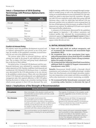 Copyright © 2017 by the Society of Critical Care Medicine and Wolters Kluwer Health, Inc. All Rights Reserved.
Rhodes et al
6	 www.ccmjournal.org	 March 2017 • Volume 45 • Number 3
Conflict-of-Interest Policy
No industry input into guidelines development occurred, and
no industry representatives were present at any of the meet-
ings. No member of the guidelines committee received hono-
raria for any role in the guidelines process.
The process relied solely on personal disclosure, and no
attempt was made by the group to seek additional confirma-
tion. The co-chairs, COI chair, and group heads adjudicated
this to the best of their abilities.
On initial review, 31 financial COI disclosures and five non-
financial disclosures were submitted by committee members;
others reported no COI. Panelists could have both financial and
nonfinancial COI. Declared COI disclosures from 11 members
were determined by the COI subcommittee to be not relevant
to the guidelines content process. Fifteen who were determined
to have COI (financial and nonfinancial) were adjudicated by a
management plan that required adherence to SSC COI policy
limiting discussion or voting at any committee meetings during
which content germane to their COI was discussed. Five were
judged as having conflicts that were managed through reassign-
ment to another group as well as the described restrictions on
voting on recommendations in areas of potential COI.One indi-
vidual was asked to step down from the committee. All panel-
ists with COI were required to work within their group with full
disclosure when a topic for which they had relevant COI was
discussed, and they were not allowed to serve as group head. At
the time of final approval of the document,an update of the COI
statement was required. No additional COI issues were reported
that required further adjudication.
A summary of all statements determined by the guidelines
panel appears in Appendix 1. All evidence summaries and
evidence profiles that informed the recommendations and
statements appear in Supplemental Digital Content 2 (http://
links.lww.com/CCM/C323). Links to specific tables and figures
appear within the relevant text.
A. INITIAL RESUSCITATION
1.	Sepsis and septic shock are medical emergencies, and
we recommend that treatment and resuscitation begin
immediately (BPS).
2.	We recommend that, in the resuscitation from sepsis-
induced hypoperfusion,at least 30 mL/kg of IV crystalloid
fluid be given within the first 3 hours (strong recommen-
dation, low quality of evidence).
3. 	We recommend that, following initial fluid resuscitation,
additional fluids be guided by frequent reassessment of
hemodynamic status (BPS).
Remarks: Reassessment should include a thorough clinical
examination and evaluation of available physiologic variables
(heart rate, blood pressure, arterial oxygen saturation, respira-
tory rate,temperature,urine output,and others,as available) as
well as other noninvasive or invasive monitoring, as available.
4.	We recommend further hemodynamic assessment (such
as assessing cardiac function) to determine the type of
TABLE 3. Comparison of 2016 Grading
Terminology with Previous Alphanumeric
Descriptors
2016
Descriptor
2012
Descriptor
Strength Strong 1
Weak 2
Quality High A
Moderate B
Low C
Very Low D
Ungraded strong
recommendation
Best Practice
Statement
Ungraded
TABLE 4. Implications of the Strength of Recommendation
Strong Recommendation Weak Recommendation
For patients Most individuals in this situation would want the
recommended course of action, and only a small
proportion would not.
The majority of individuals in this situation would
want the suggested course of action, but many
would not.
For clinicians Most individuals should receive the
recommended course of action. Adherence to
this recommendation according to the guideline
could be used as a quality criterion or performance
indicator. Formal decision aids are not likely to
be needed to help individuals make decisions
consistent with their values and preferences.
Different choices are likely to be appropriate
for different patients, and therapy should be
tailored to the individual patient’s circumstances.
These circumstances may include the patient’s
or family’s values and preferences.
For policy makers The recommendation can be adapted as policy in
most situations, including for use as performance
indicators.
Policy-making will require substantial debates
and involvement of many stakeholders. Policies
are also more likely to vary between regions.
Performance indicators would have to focus on
the fact that adequate deliberation about the
management options has taken place.
 