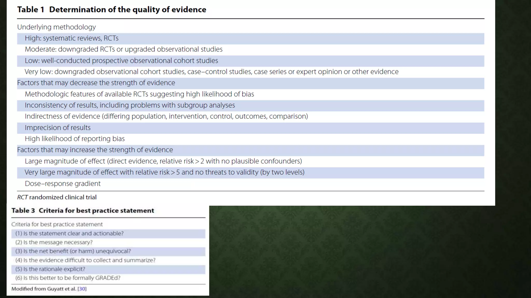 PEDIATRIC SEPSIS GUIDELINES 2020 PDF visual data 6