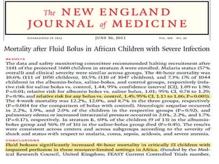 Surviving Sepsis Campaign International Guidelines For The Management