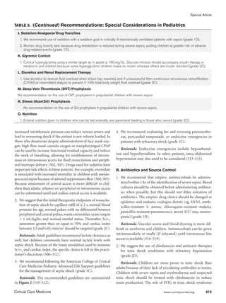 Special Article
Critical Care Medicine	 www.ccmjournal.org	 615
Table 9. (continued) Recommendations: Special Considerations in Pediatrics
J. Sedation/Analgesia/Drug Toxicities
	 1.	We recommend use of sedation with a sedation goal in critically ill mechanically ventilated patients with sepsis (grade 1D).
	 2.	Monitor drug toxicity labs because drug metabolism is reduced during severe sepsis, putting children at greater risk of adverse
drug-related events (grade 1C).
K. Glycemic Control
	 1.	Control hyperglycemia using a similar target as in adults ≤ 180 mg/dL. Glucose infusion should accompany insulin therapy in
newborns and children because some hyperglycemic children make no insulin whereas others are insulin resistant (grade 2C).
L. Diuretics and Renal Replacement Therapy
	 1.	Use diuretics to reverse fluid overload when shock has resolved, and if unsuccessful then continuous venovenous hemofiltration
(CVVH) or intermittent dialysis to prevent  10% total body weight fluid overload (grade 2C).
M. Deep Vein Thrombosis (DVT) Prophylaxis
	No recommendation on the use of DVT prophylaxis in prepubertal children with severe sepsis.
N. Stress Ulcer(SU) Prophylaxis
		 No recommendation on the use of SU prophylaxis in prepubertal children with severe sepsis.
O. Nutrition
	 1.	Enteral nutrition given to children who can be fed enterally, and parenteral feeding in those who cannot (grade 2C).
increased intrathoracic pressure can reduce venous return and
lead to worsening shock if the patient is not volume loaded. In
those who desaturate despite administration of face mask oxy-
gen, high-flow nasal cannula oxygen or nasopharyngeal CPAP
can be used to increase functional residual capacity and reduce
the work of breathing, allowing for establishment of intrave-
nous or intraosseous access for fluid resuscitation and periph-
eral inotrope delivery (502, 503). Drugs used for sedation have
important side effects in these patients. For example, etomidate
is associated with increased mortality in children with menin-
gococcal sepsis because of adrenal suppression effect (504,505).
Because attainment of central access is more difficult in chil-
dren than adults, reliance on peripheral or intraosseous access
can be substituted until and unless central access is available.
2.	 We suggest that the initial therapeutic endpoints of resuscita-
tion of septic shock be capillary refill of ≤ 2 s, normal blood
pressure for age, normal pulses with no differential between
peripheral and central pulses,warm extremities,urine output
 1 mL/kg/hr, and normal mental status. Thereafter, Scvo
2
saturation greater than or equal to 70% and cardiac index
between 3.3 and 6.0 L/min/m2
should be targeted (grade 2C).
Rationale. Adult guidelines recommend lactate clearance as
well, but children commonly have normal lactate levels with
septic shock. Because of the many modalities used to measure
Scvo
2
and cardiac index, the specific choice is left to the practi-
tioner’s discretion (506–512).
3.	 We recommend following the American College of Critical
Care Medicine-Pediatric Advanced Life Support guidelines
for the management of septic shock (grade 1C).
Rationale. The recommended guidelines are summarized
in Figure 2 (510–512).
4.	 We recommend evaluating for and reversing pneumotho-
rax, pericardial tamponade, or endocrine emergencies in
patients with refractory shock (grade 1C).
Rationale. Endocrine emergencies include hypoadrenal-
ism and hypothyroidism. In select patients, intra-abdominal
hypertension may also need to be considered (513–515).
B. Antibiotics and Source Control
1.	We recommend that empiric antimicrobials be adminis-
tered within 1 hr of the identification of severe sepsis. Blood
cultures should be obtained before administering antibiot-
ics when possible, but this should not delay initiation of
antibiotics. The empiric drug choice should be changed as
epidemic and endemic ecologies dictate (eg, H1N1, meth-
icillin-resistant S. aureus, chloroquine-resistant malaria,
penicillin-resistant pneumococci, recent ICU stay, neutro-
penia) (grade 1D).
Rationale. Vascular access and blood drawing is more dif-
ficult in newborns and children. Antimicrobials can be given
intramuscularly or orally (if tolerated) until intravenous line
access is available (516–519).
2.	 We suggest the use of clindamycin and antitoxin therapies
for toxic shock syndromes with refractory hypotension
(grade 2D).
Rationale. Children are more prone to toxic shock than
adults because of their lack of circulating antibodies to toxins.
Children with severe sepsis and erythroderma and suspected
toxic shock should be treated with clindamycin to reduce
toxin production. The role of IVIG in toxic shock syndrome
 