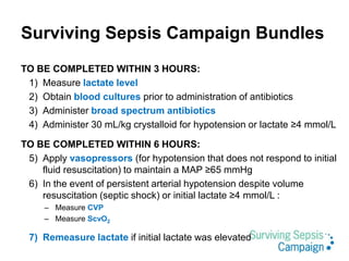 Surviving Sepsis Campaign Bundles
TO BE COMPLETED WITHIN 3 HOURS:
1) Measure lactate level
2) Obtain blood cultures prior ...