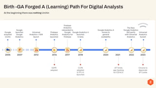 Surviving the Analytics Apocalypse_ The Death of Universal Analytics ...