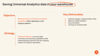 Surviving the Analytics Apocalypse_ The Death of Universal Analytics ...