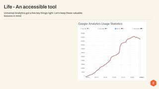 Surviving the Analytics Apocalypse_ The Death of Universal Analytics ...