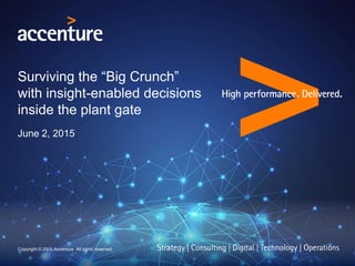 Surviving the “Big Crunch”
with insight-enabled decisions
inside the plant gate
June 2, 2015
Copyright © 2015 Accenture All rights reserved.
 