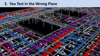 @OptimiseOrDie
2. You Test in the Wrong Place
 