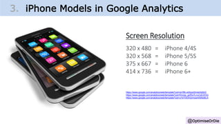 @OptimiseOrDie
3. iPhone Models in Google Analytics
Screen Resolution
320 x 480 = iPhone 4/4S
320 x 568 = iPhone 5/5S
375 x 667 = iPhone 6
414 x 736 = iPhone 6+
https://www.google.com/analytics/web/template?uid=lpVf8LveSqyd3mdsHjdfzQ
https://www.google.com/analytics/web/template?uid=fmUzp_gzRIy7LnvZJjCDOQ
https://www.google.com/analytics/web/template?uid=y7sYIXDhQrmswHAiNo8iLA
 