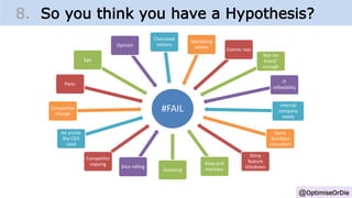 Insight - Inputs
#FAIL
Competitor
copying
Guessing
Dice rolling
An article
the CEO
read
Competitor
change
Panic
Ego
Opinion
Cherished
notions
Marketing
whims Cosmic rays
Not ‘on
brand’
enough
IT
inflexibility
Internal
company
needs
Some
dumbass
consultant
Shiny
feature
blindness
Knee jerk
reactons
@OptimiseOrDie
8. So you think you have a Hypothesis?
 