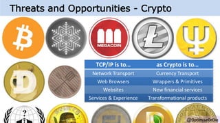 @OptimiseOrDie
Threats and Opportunities - Crypto
TCP/IP is to… as Crypto is to…
Network Transport Currency Transport
Web Browsers Wrappers & Primitives
Websites New financial services
Services & Experience Transformational products
 