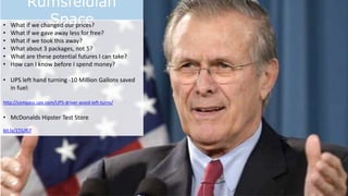 Rumsfeldian
Space• What if we changed our prices?
• What if we gave away less for free?
• What if we took this away?
• What about 3 packages, not 5?
• What are these potential futures I can take?
• How can I know before I spend money?
• UPS left hand turning -10 Million Gallons saved
in fuel:
http://compass.ups.com/UPS-driver-avoid-left-turns/
• McDonalds Hipster Test Store
bit.ly/1TiURi7
 