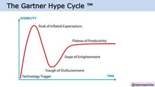 @OptimiseOrDie
The Gartner Hype Cycle ™
 