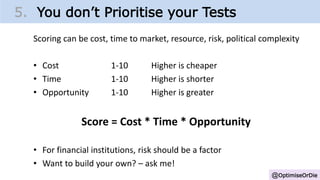@OptimiseOrDie
5. Opportunity vs. Cost
0
1
2
3
4
5
6
7
8
9
10
0 1 2 3 4 5 6 7 8 9 10
Cost
(high is better)
Opportunity
MON...