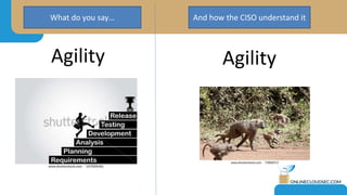 AgilityAgility
What do you say… And how the CISO understand it
 