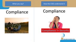 ComplianceCompliance
What you say? How the CISO understand it
 