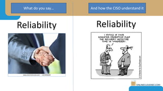 ReliabilityReliability
What do you say… And how the CISO understand it
 