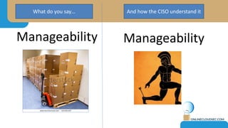 ManageabilityManageability
What do you say… And how the CISO understand it
 