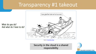 Transparency #1 takeout
Security in the cloud is a shared
responsibility
Source: Trend Micro Blog
 