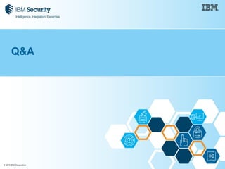 © 2015 IBM Corporation
Q&A
 
